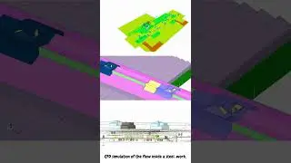 CFD simulation of the flow inside a steel-work