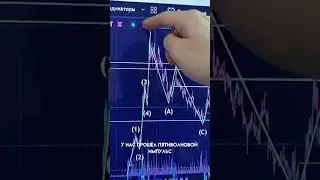 APTOS принёс 201% за 15 минут‼️ #крипта #btc #crypto #btc2023 #криптавалюта #фьючерсы #биткоин