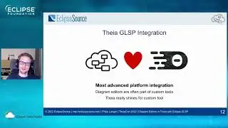 Diagram Editors in Theia with Eclipse GLSP