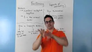 Factoring (prime factorization, greatest common factor)
