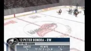 NHL 99 | Intro & Gameplay - (24.10.2014)