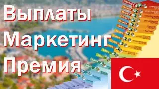Маркетинг Фаберлик Турция 2021 . Бонусы для новичков