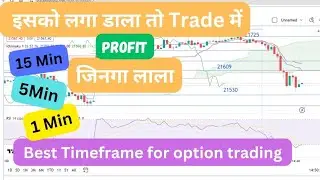 Best TIMEFRAME for Option Trading I option Trading For beginners I Chart Analysis
