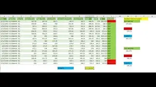 MUREY MATHS FUNDA WITH AUTO EXCEL SHEET