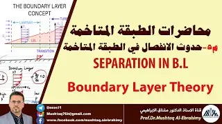 محاضرات الطبقة المتاخمة-م5 (الانفصال في الطبقة المتاخمة) separation in in boundary layer