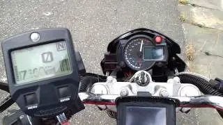 Honda Hornet 250 CB250F - 19000rpm