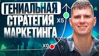 Как в 30 раз снизить стоимость лида в перегретой нише (Лиды из яндекс директ)