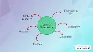 Slidecasting tool