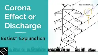 Electrical Corona Effect | Causes, Effects & Ways to minimise | TheElectricalGuy