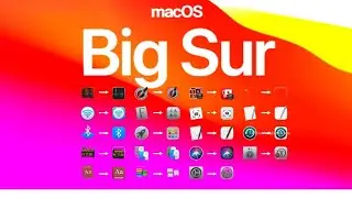 macOS Big Sur | macOS Big Sur Review | macOS Big Sur Features | macos big sur Release Date