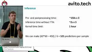 Kaggle Freesound Audio Tagging 2019 — Ilya Larchenko