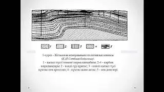 Зертханалық жұмыс №10 Стратиформдық кенорындар
