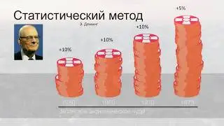 Scrum в бизнесе и продажах  Руководство по методу Scrum