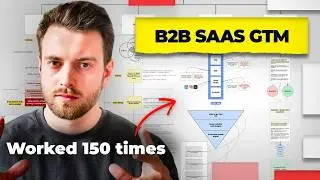 The only B2B SaaS GTM strategy I use after scaling 150 startups