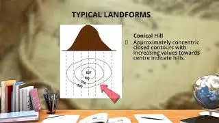 Geography grade 9. Contours