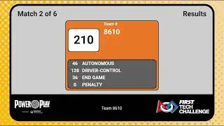 8610 ToborTech POWERPLAY OR Remote Championship Match 2