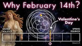 The Secret Behind Valentine's Day