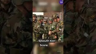 top 10 military strength by country 2022