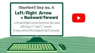 Enhance your YouTube viewing experience with these convenient hotkeys!