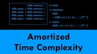 Amortized Time Complexity (DSA)