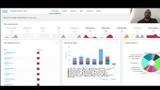 Cisco Stealthwatch Response Management Demo