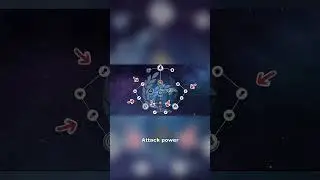 Best way to make your Luocha stronk! | Honkai: Star Rail