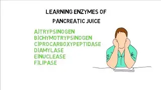 Enzymes of pancreatic juice [Neet 2017] trick