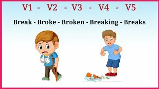 Part - 1 of Daily use most common selected Verbs form with picture | 50 verbs | V1,V2,V3,V4,V5