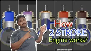 How 2 stroke Engine works | 