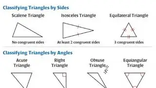 Classifying Triangles