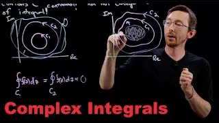 Complex Analysis L08: Integrals in the Complex Plane