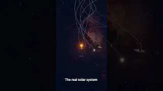 the real solar system 