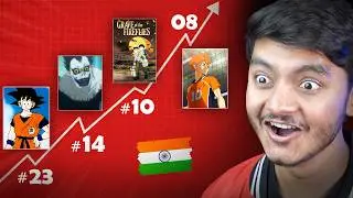 Top 25 Highest rated Anime in INDIA