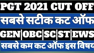 PGT 2021 CUT. OFF