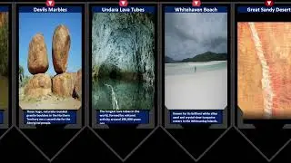 Discover Australia's Breathtaking Natural Wonders - From Reefs to Rainforests!
