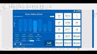 Power BI Attendance Reporting