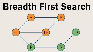 Breadth First Search Visually Explained | BFS | Graphs