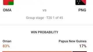 Oman vs papua new guinea full match # omanvsnewguinea #T20worldcup2021 #shorts