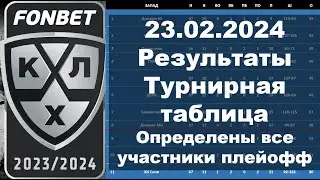 КХЛ 2024 результаты матчей 23 02 2024, КХЛ таблица, КХЛ результаты, КХЛ расписание