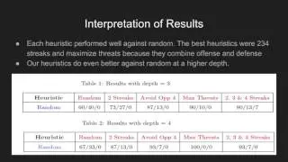 Connect 4 with minimax search and alpha beta pruning