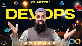 Chapter 1. What is DevOps for Beginners | DevOps Explained Simply