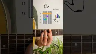 Как играть C# аккорд на 9 ладу (1-й вар.) | How to Play a C# Chord on Guitar (9th fret) | Tutorial