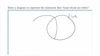 Logic Example: Diagram for the Existential Quantifier