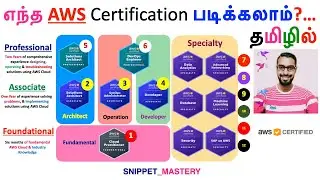 AWS Cert Path Explained [Tamil]