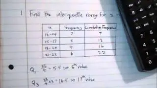 Interquartile Range