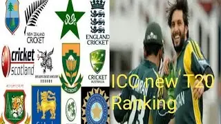 NEW ICC T 20 TEAMS RANKING 2016