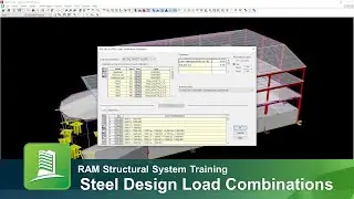 Generating Load Combinations in RAM Frame