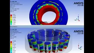 FEA Simulation of the Rotation of a Tapered Roller Bearing - ANSYS Workbench Static Structural