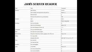 Jaws