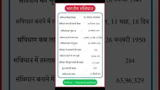 gk gs most important #bihar #agnivir #airforce #upsc #generalknowledge #gkquiz #ojhasirmotivation